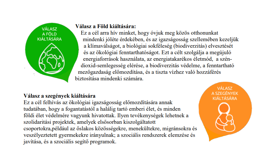 Laudato Si 1-2. cél magyarul